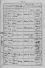 John Rogers 18471855 Parish Baptism.jpg